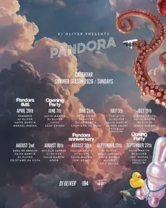 PANDORA